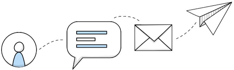 Doodle drawings of communication icons